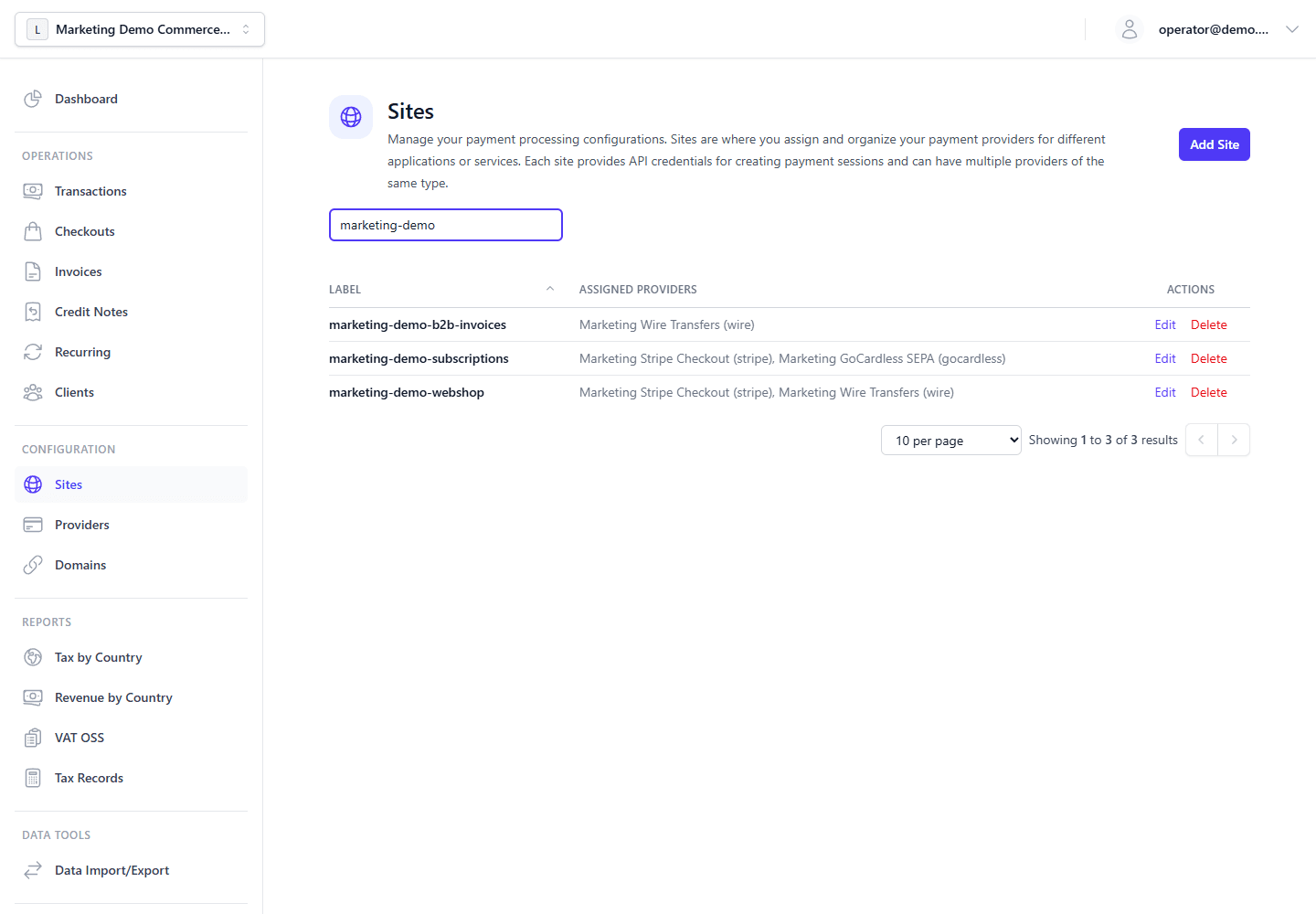 Sites list showing storefront, subscription, and B2B invoice channels in one organization