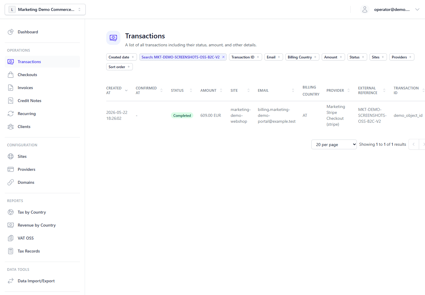 Transactions list showing filters and columns for created date, status, amount, site, email, billing country, provider, external reference, and transaction ID